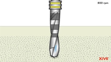 XiVE Drill Sequence in bone quality D I