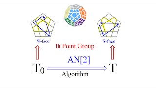 Megaminx = Ih Point Group: (30): AN[2]