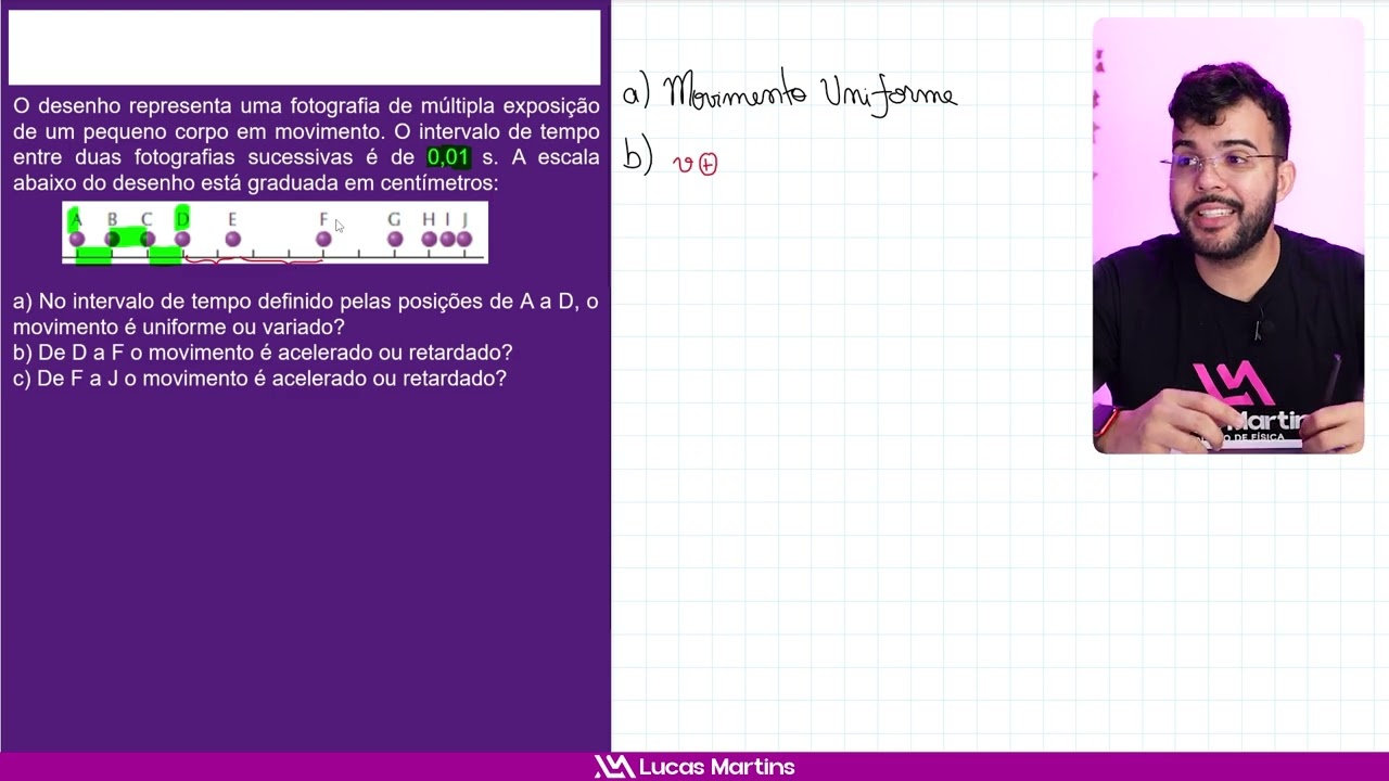 O desenho representa uma fotografia de múltipla exposição de um pequeno corpo em movimento. O interv