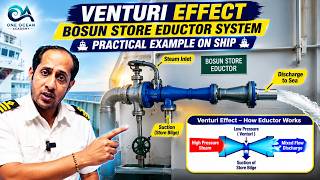 VENTURI EFFECT β PRACTICAL LIVE EXAMPLE ON SHIP | EDUCTOR SYSTEM EXPLAINED