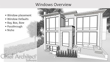 How to Use and Customize Windows in Chief Architect