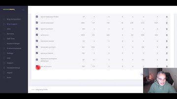 How To Promote To Promote A Clickbank Relationship Offer using Bing Ads | Direct Linking Method