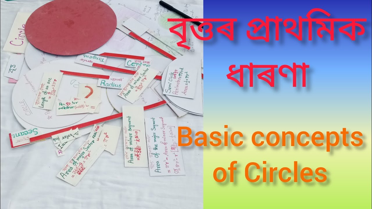 📌 বৃত্তৰ প্ৰাথমিক ধাৰণা|Basic concepts of circles|Made EasyWith😇 😃TLM 👍 