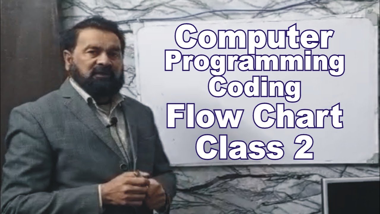 Computer Programming Coding Flow Chart Class 2 | Lunar Computer College ...