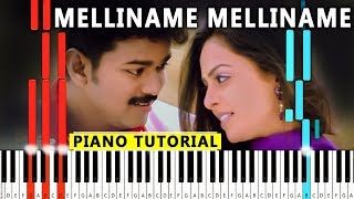 Video-Miniaturansicht von „Melliname Melliname Piano Cover  | Melliname Melliname Cover  Soft Piano | Shajahan | Viajy“