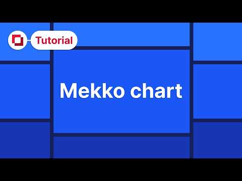 Mekko chart (thinkcell tutorials)