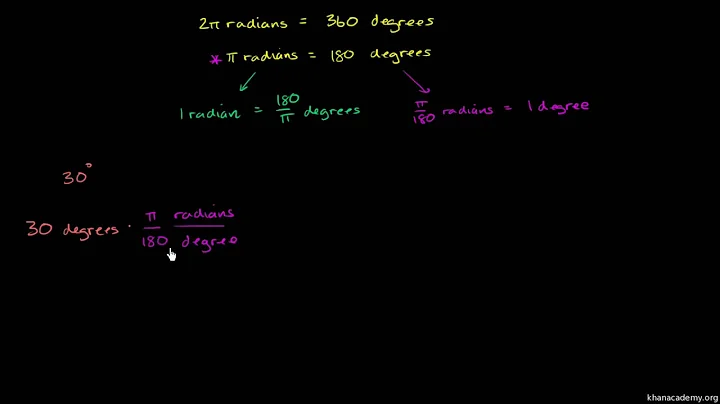 Radian and degree conversion practice