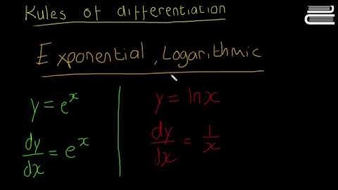 Leaving Cert Maths - Calculus 8 - Differentiation Rules 3