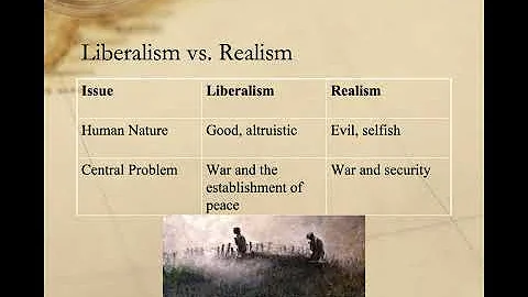 Comparing Liberalism and Realism