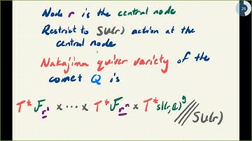 Generalized hyperpolygons, meromorphic Higgs bundles on curves, and integrability