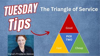 #TuesdayTips  “The Triangle of Service: Good, Cheap, Fast - Pick 2!"
