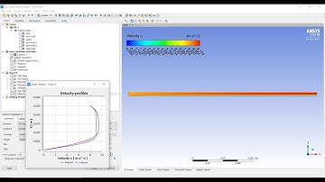 ANSYS Fluent - Poisseuille  and Couette Flow Tutorial