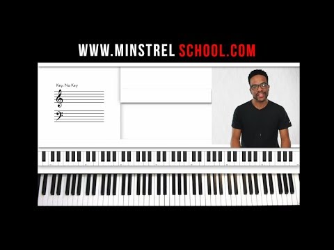 Gospel Piano Tutorial - Gospel Chords - I Need You To Survive by Hezekiah Walker