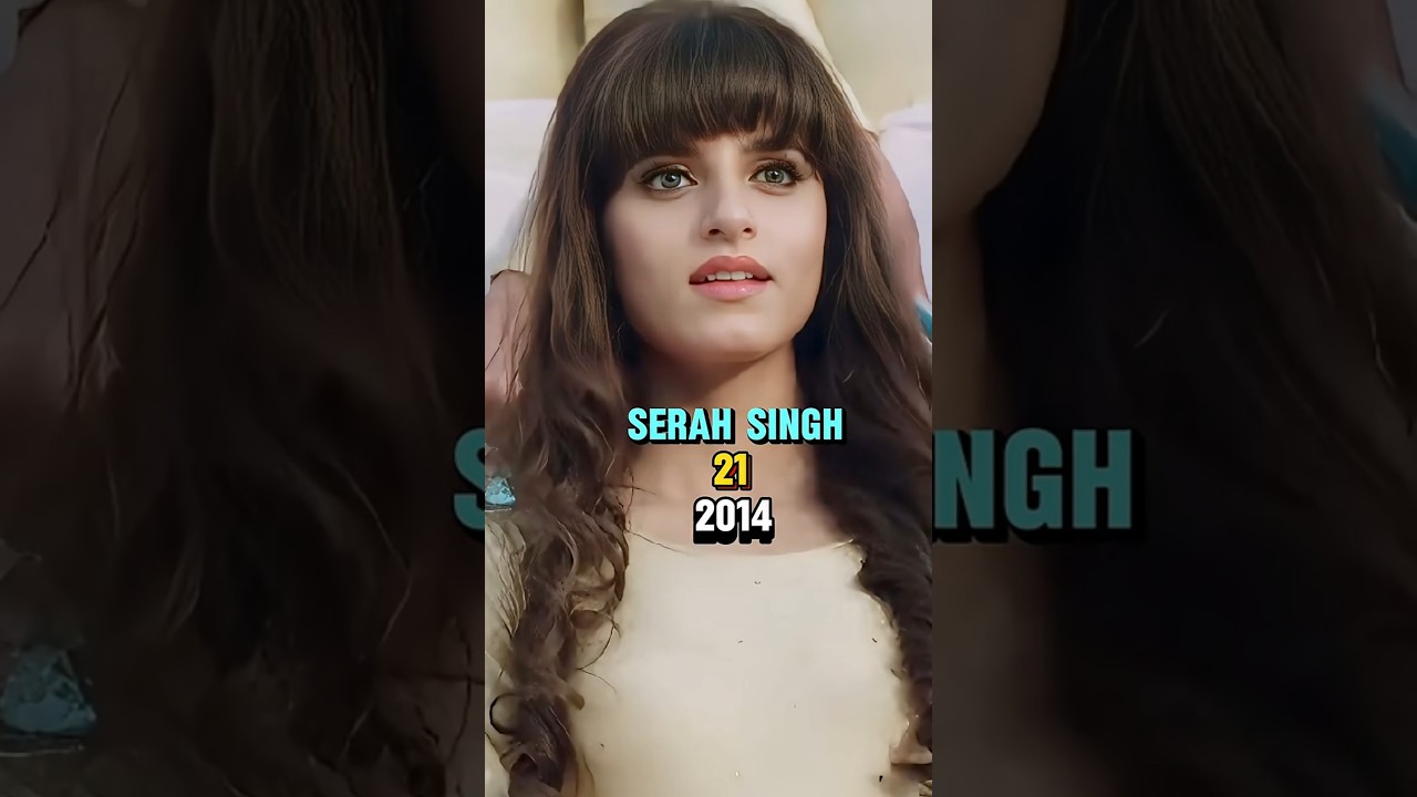 Yaariyan Movie Cast Then&Now 