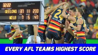 EVERY AFL TEAMS HIGHEST SCORE