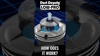 KICK DUST TO THE CURB! #dustcollection #dustcollector #dustdeputy #woodworking #madeinusa #usa