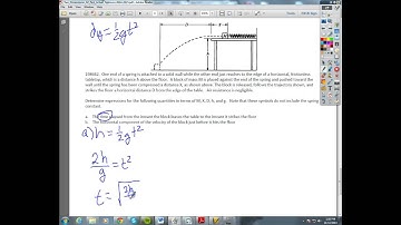1986B2 Video Solution