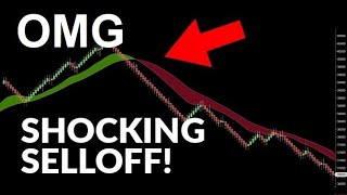 Best Trend Trading Indicator! [ ALL MARKETS ] ? ?