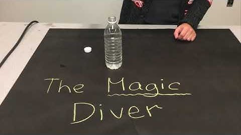 The Magic (Cartesian) Diver