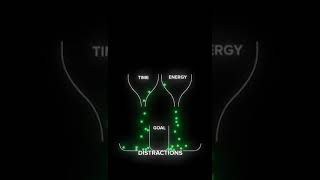 discipline screenshot 3