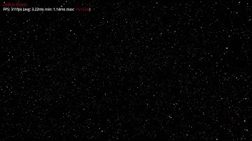 Compute shader experiments - particle system test