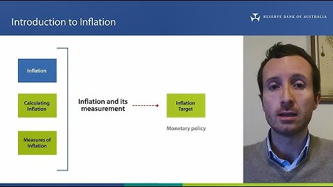 Introduction to Inflation