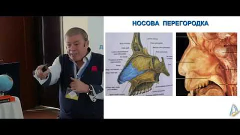 Носове дихання