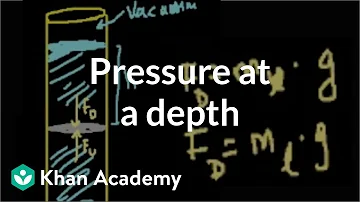 Jaký je tlak působící v kapalinách?