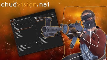 DOMINATING A RUST WIPE WITH THE BEST PRIVATE EXTERNAL (ft. chudvision.net)