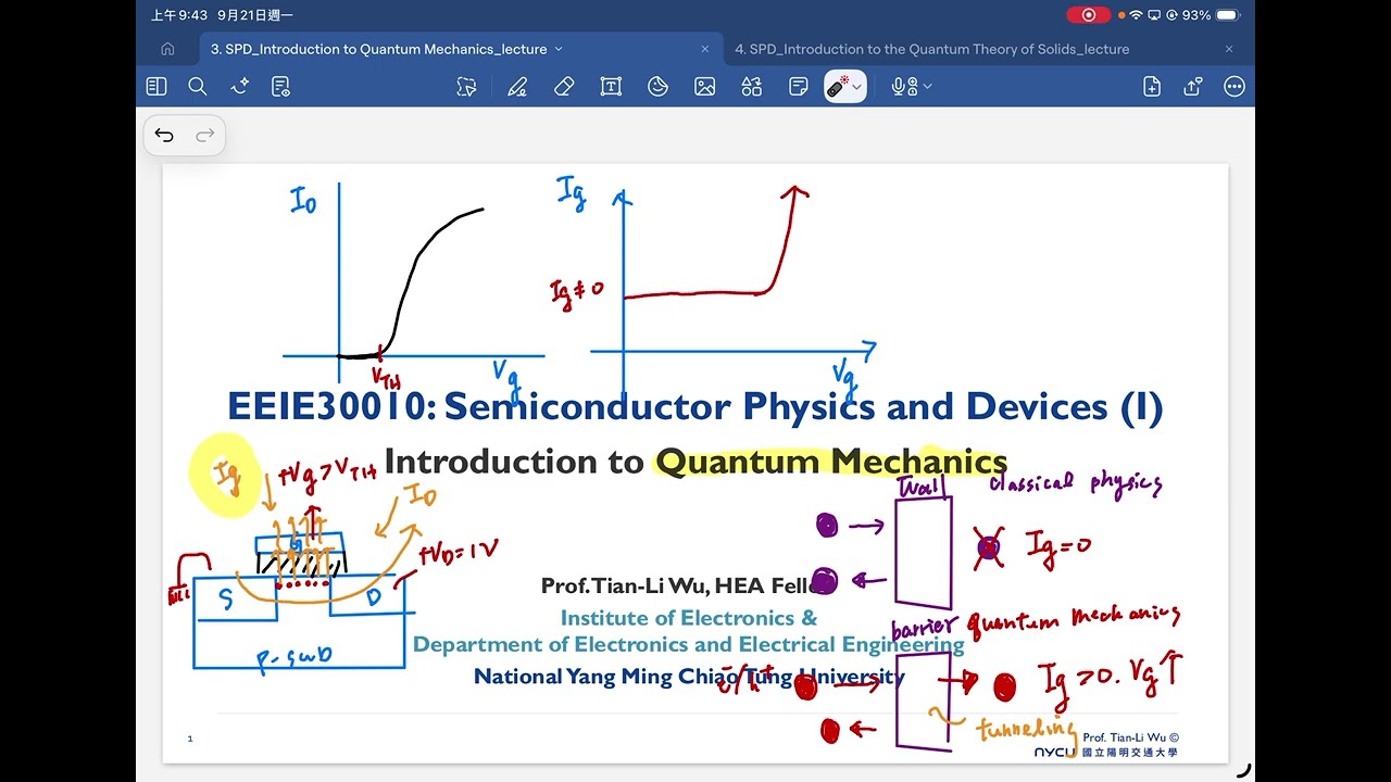 Quantum Mechanics for Semiconductor Devices: Tunneling, Wave Functions, and Energy Bands | 2026 L3
