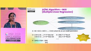 GHCI 24 | AI ML and Open Source Track- Day 2 | Use Case Lightning Talks
