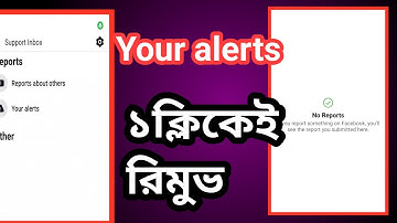 Your alert facebook delete video / Facebook your alert