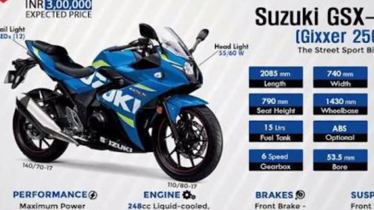 Height 250. Suzuki GSX 250 2017/20г. Бак Suzuki GSX 250r 1988. P1657 Suzuki GSX. Gixxer 250.