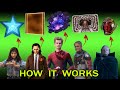 7 Ways to Travel Across the Multiverse (in the MCU)