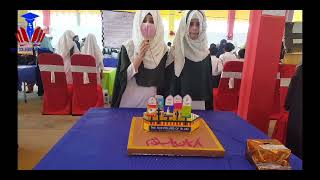 Islamiat Project On Pillars Of Islam ارکان اسلام