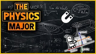 The Physics Major