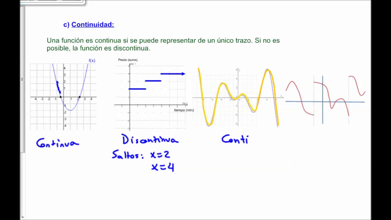 Características de las Funciones YouTube