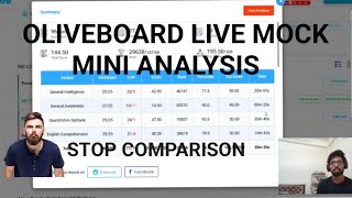 🎯Oliveboard mock  Analysis CGL2024PRE MOCK TEST TODAY🔥 solutions📚 11-12May #oliveboard #ssc#new