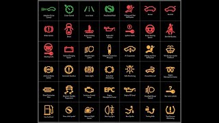 car dashboard warning lights and signs explained (part 1) | rettrodrive |