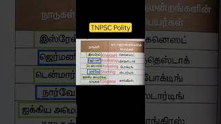 TNPSC Indian Polity tnpsc polity 9thsocial gr4 viral shorts