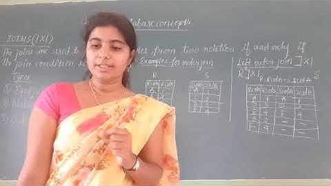 Chapter 13: database concepts