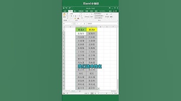 Excel tutorial:办公技巧 一秒，找不同姓名，这名字真好听！excel技巧Excel操作实用技巧Excel演示教学，Excel教程excel教學excel函數 #Shorts