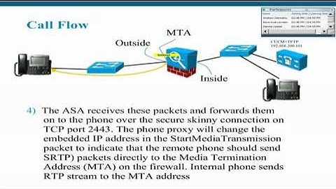 ASA Phone Proxy Call Flowwww savevid com