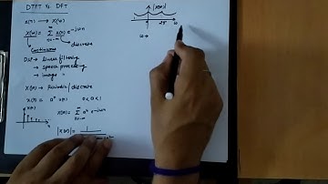 Difference between DTFT and DFT (Discrete Fourier transform) | Digital Signal Processing | | DSP |