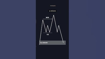 Pass Prop firm challenge pass in a day | Nova Funding |FirstClassForexFunds |FTMO| MyForexFunds