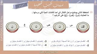 حل اسئلة التكاثر اللاجنسي التدريب الثاني الجزء الاول MF98