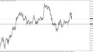 USD/JPY Technical Analysis for September 05, 2018 by FXEmpire.com