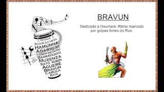 Bravun