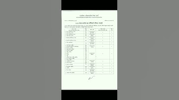SSC 2022 Exam Routine|২০২২ সালে এসএসসি পরীক্ষার রুটিন। #shorts