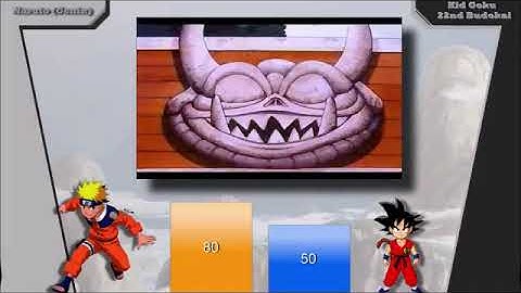 Goku VS Naruto All forms DB DBZ DBS Naruto Shippuden Boruto NNG   POWER LEVELS mp4 1